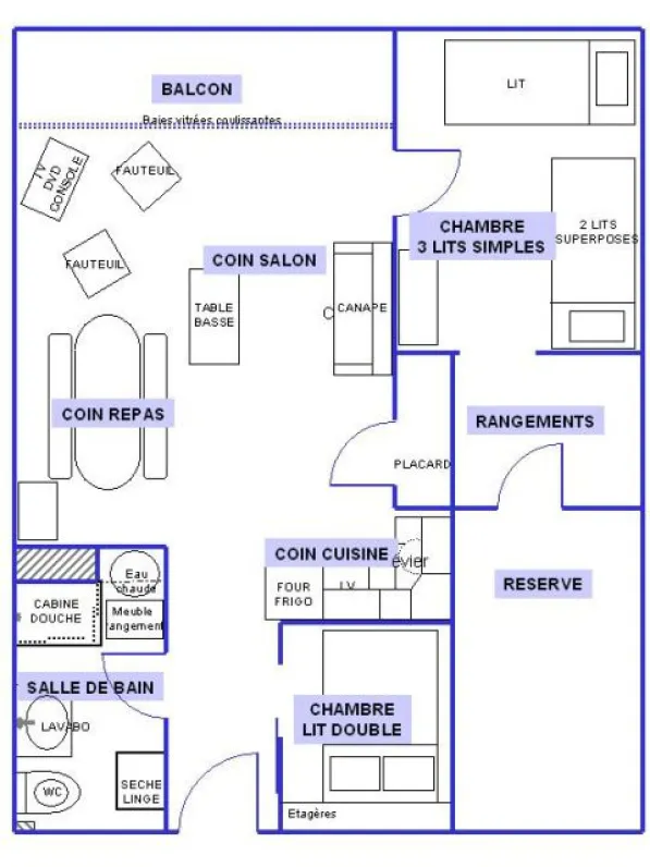 Plan de l'appartement