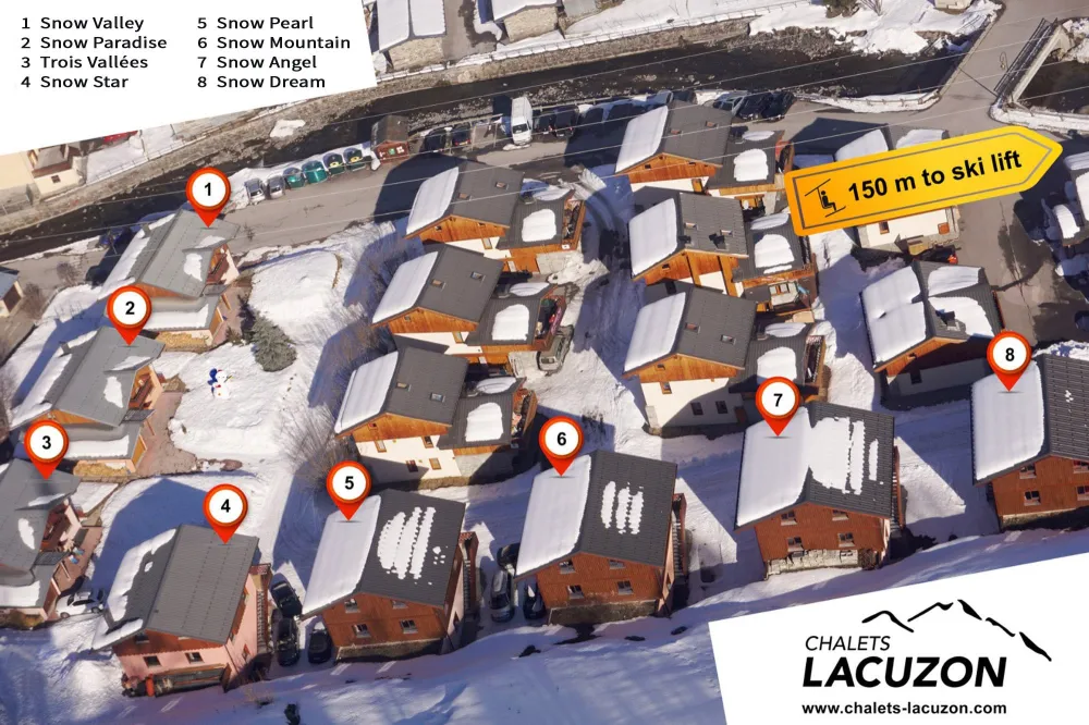 Situation des chalets