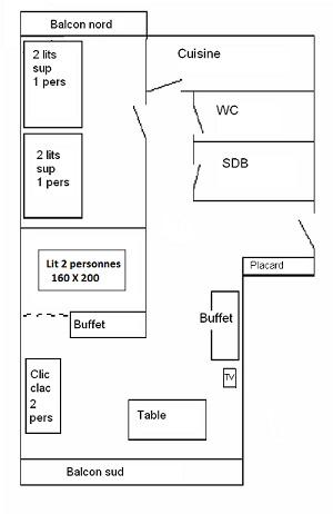 Plan appartement