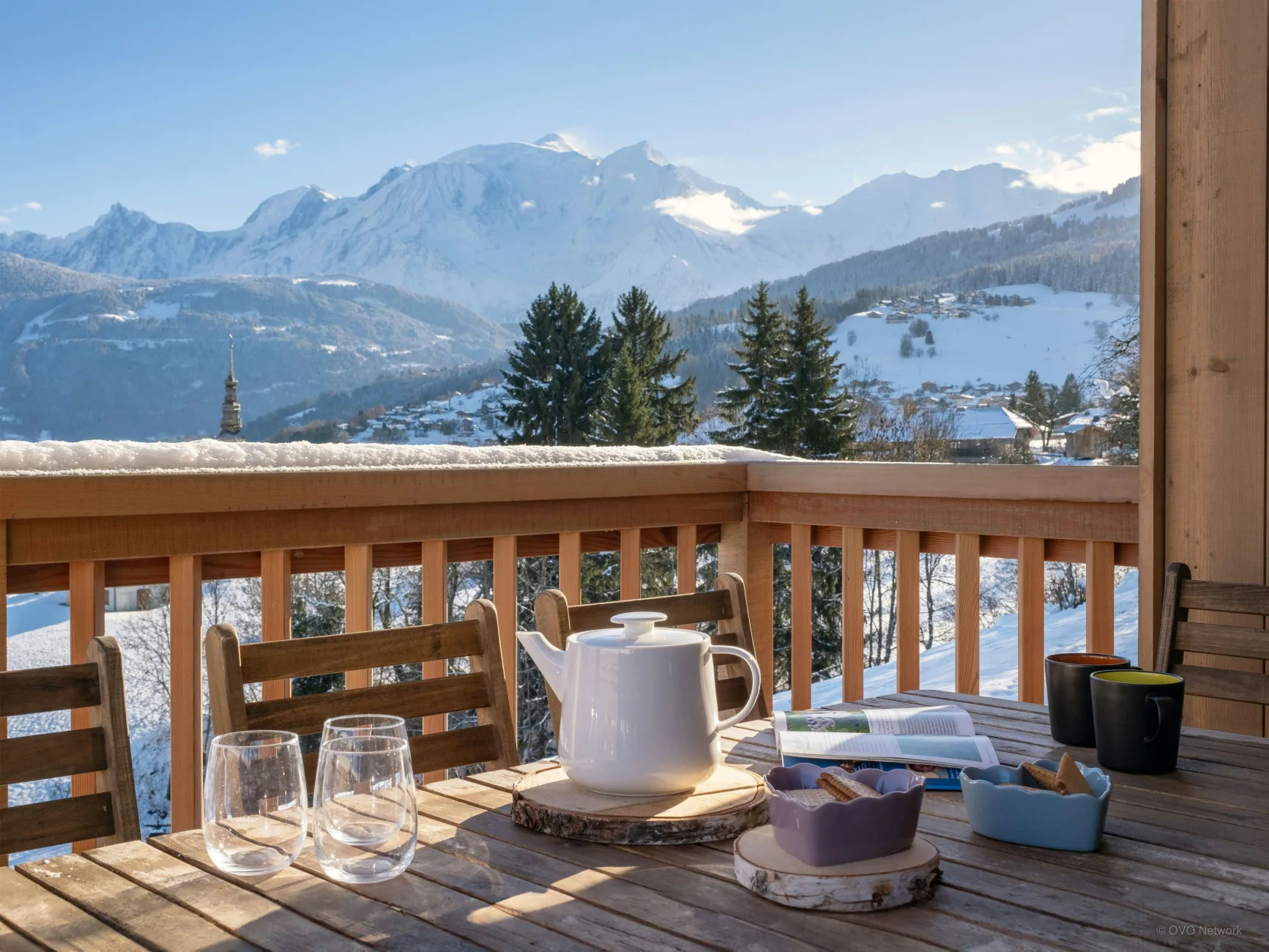 Vue depuis la propriété