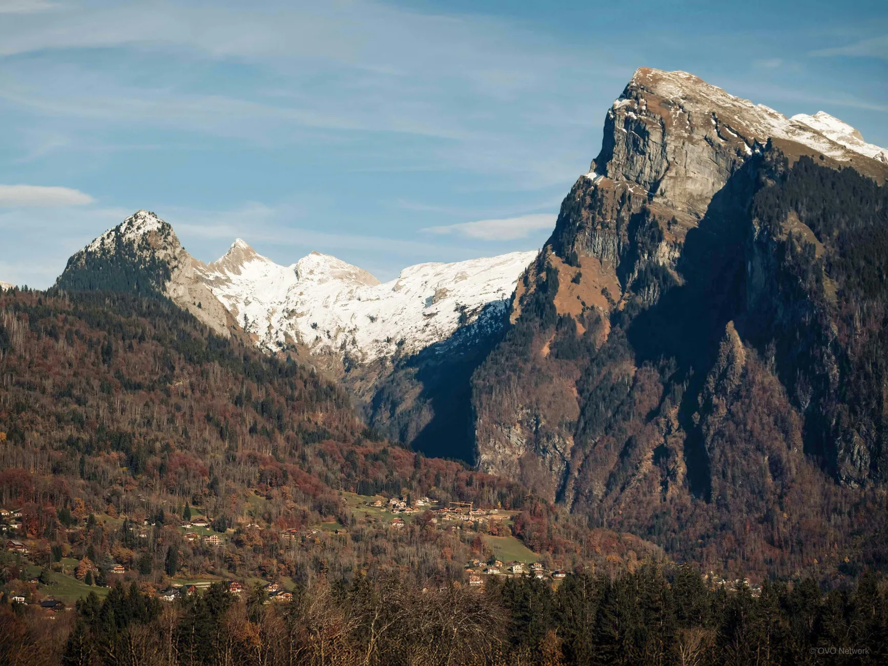 Vue depuis la propriété