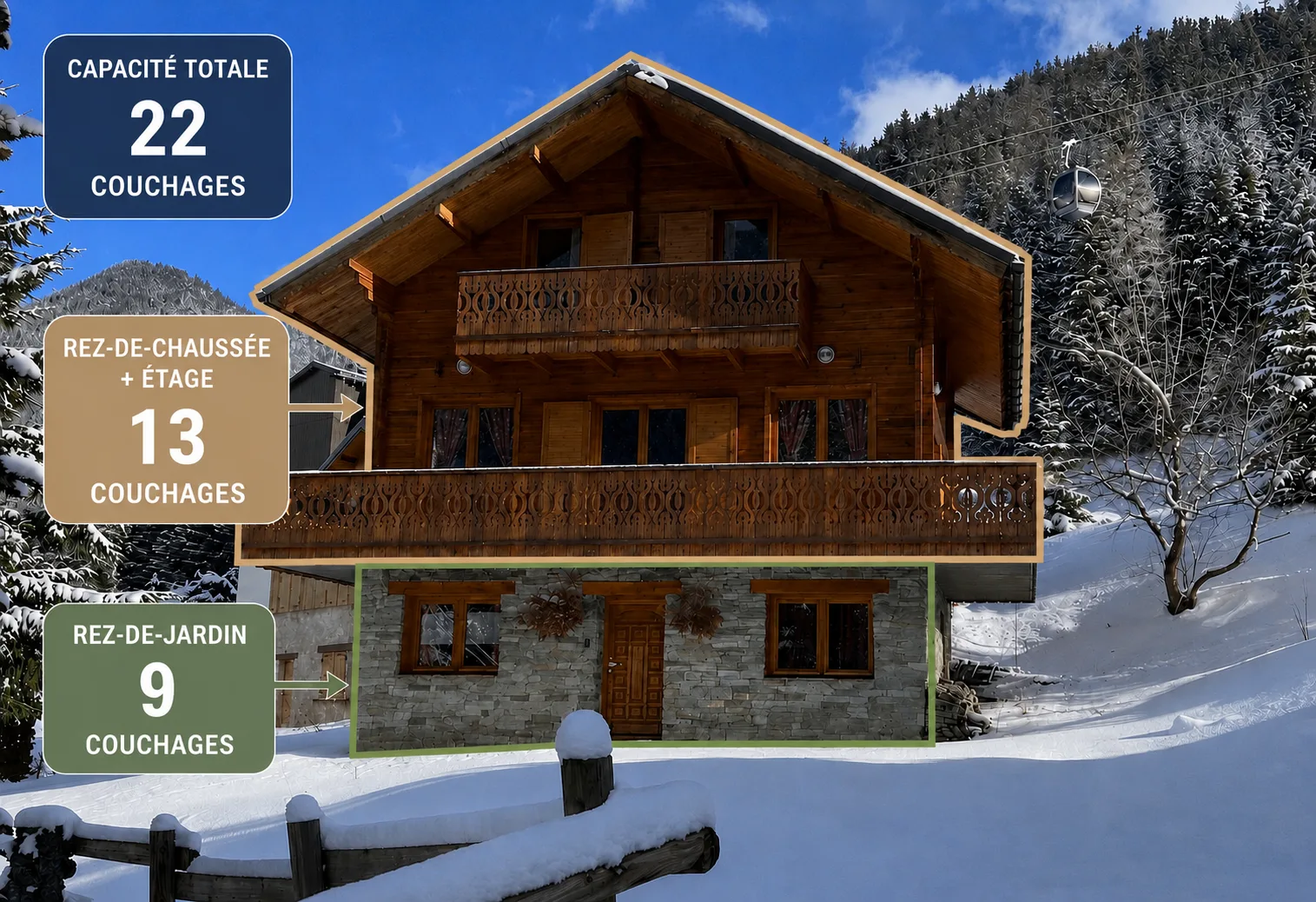 Chalet l'Ours Blanc - 2 logements 
